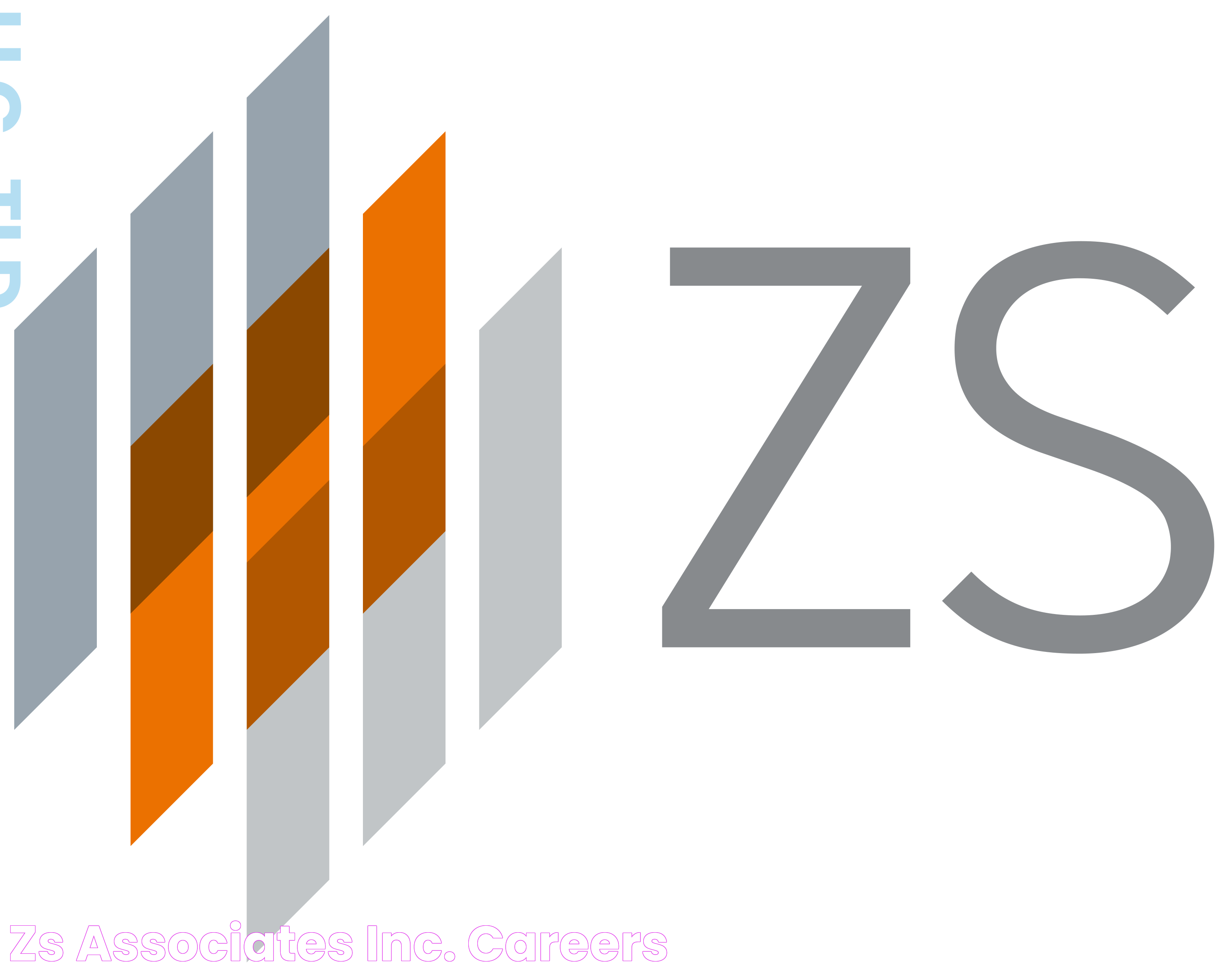 ZS Associates, Inc. Careers