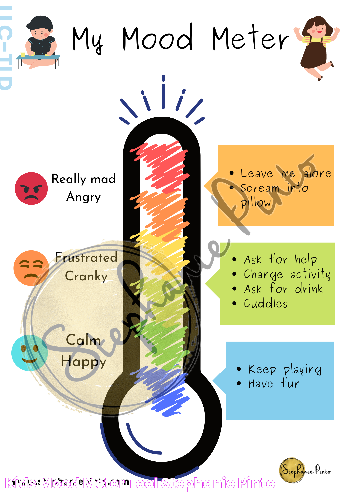 All About The Mood Meter: A Guide To Understanding And Utilizing Emotional Intelligence