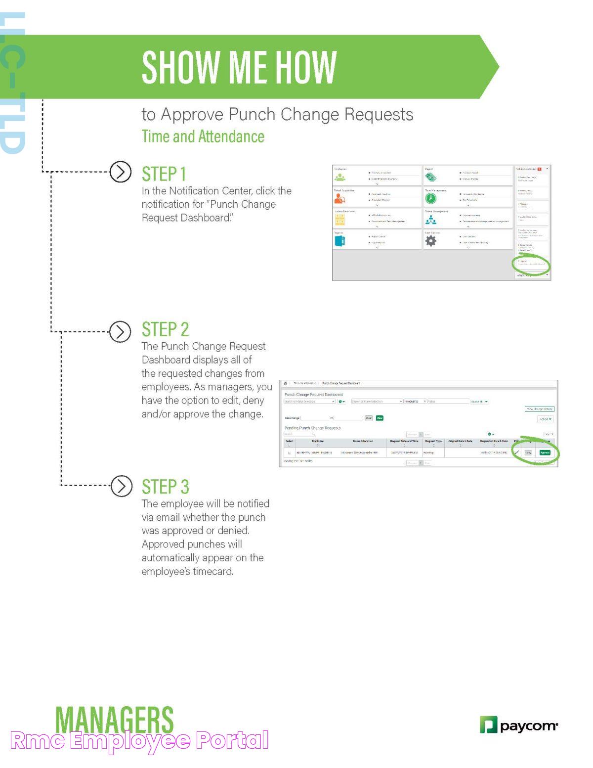 RMC Employee Portal