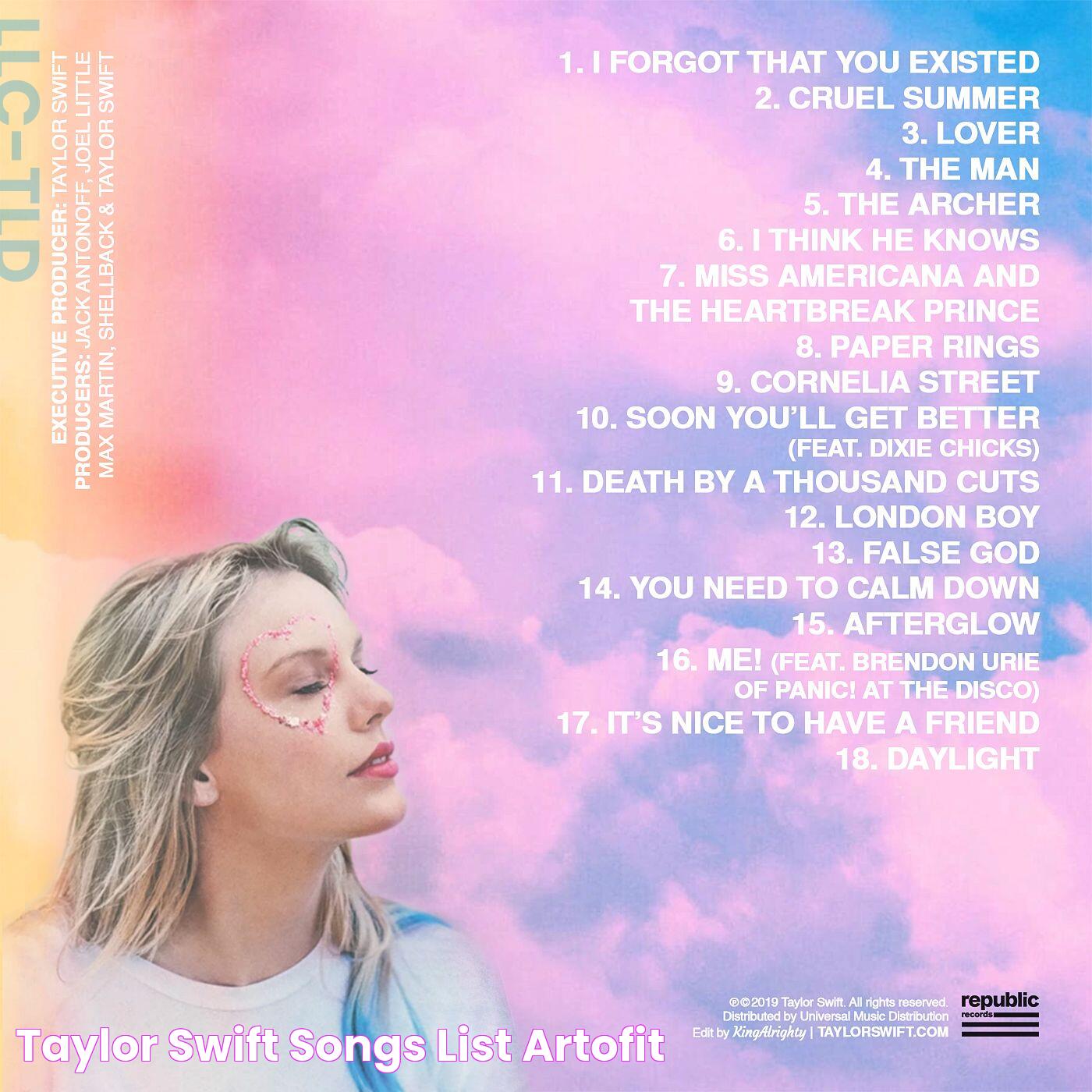 Taylor swift songs list Artofit