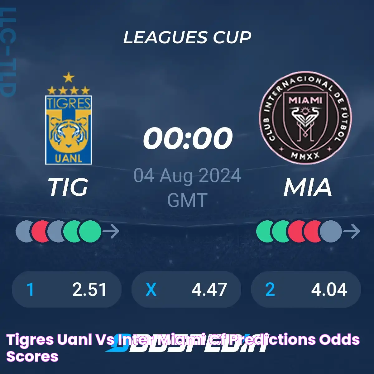 Tigres UANL vs Inter Miami CF » Predictions, Odds & Scores