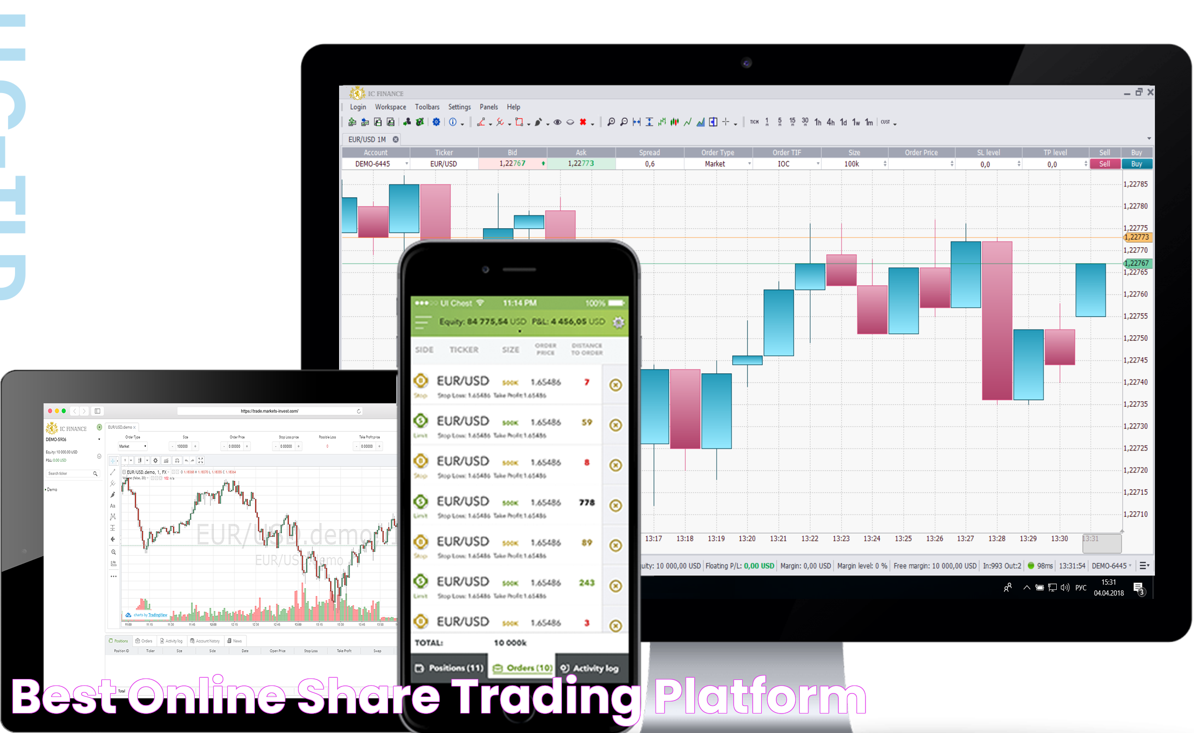 Top Choices For The Best Online Trading Platform In 2023