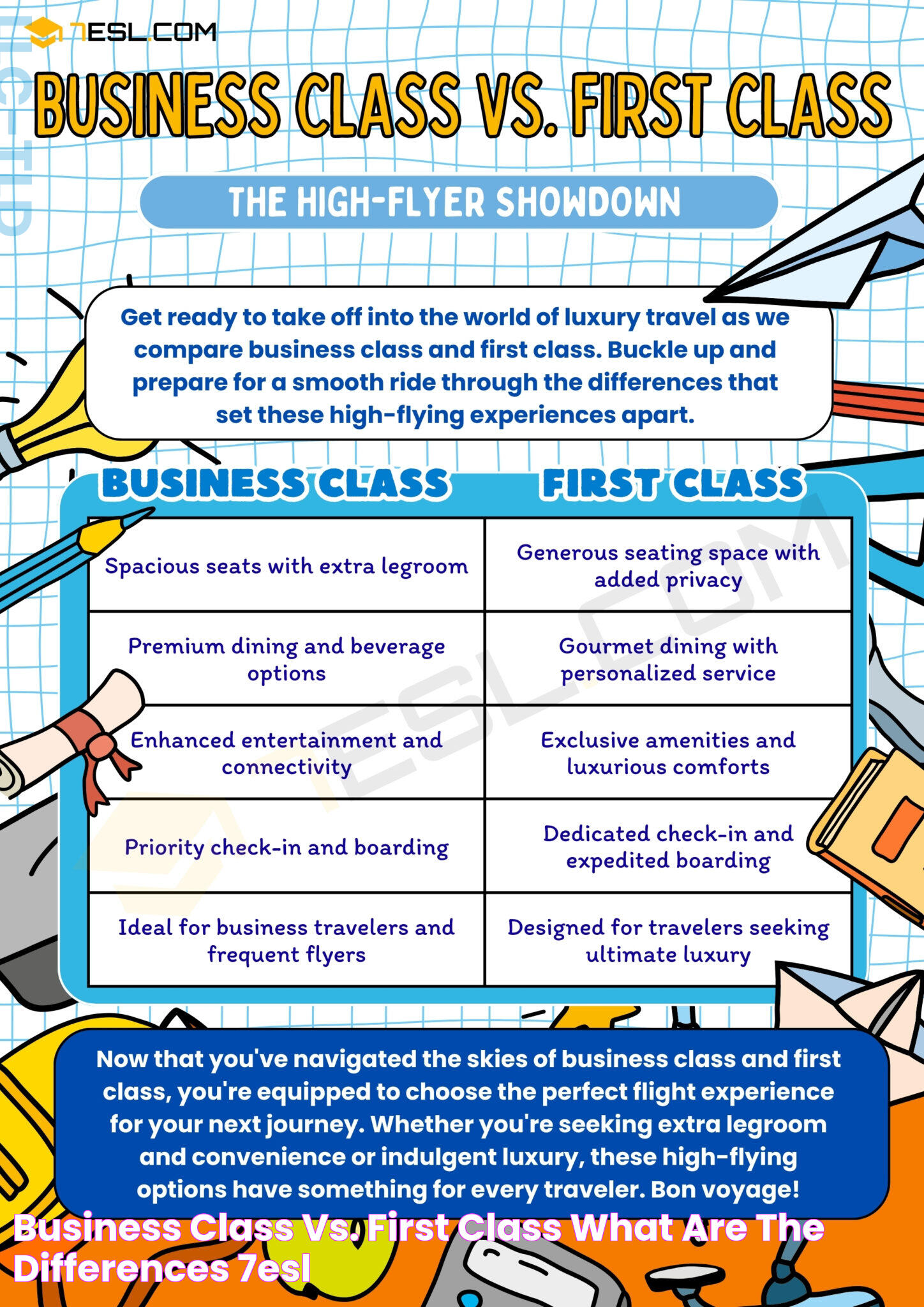 Business Class vs. First Class What Are the Differences? • 7ESL