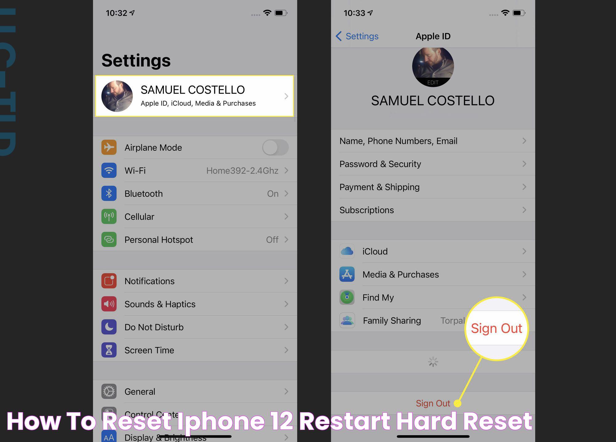 Reset Your IPhone 12: Easy Steps And Troubleshooting Tips