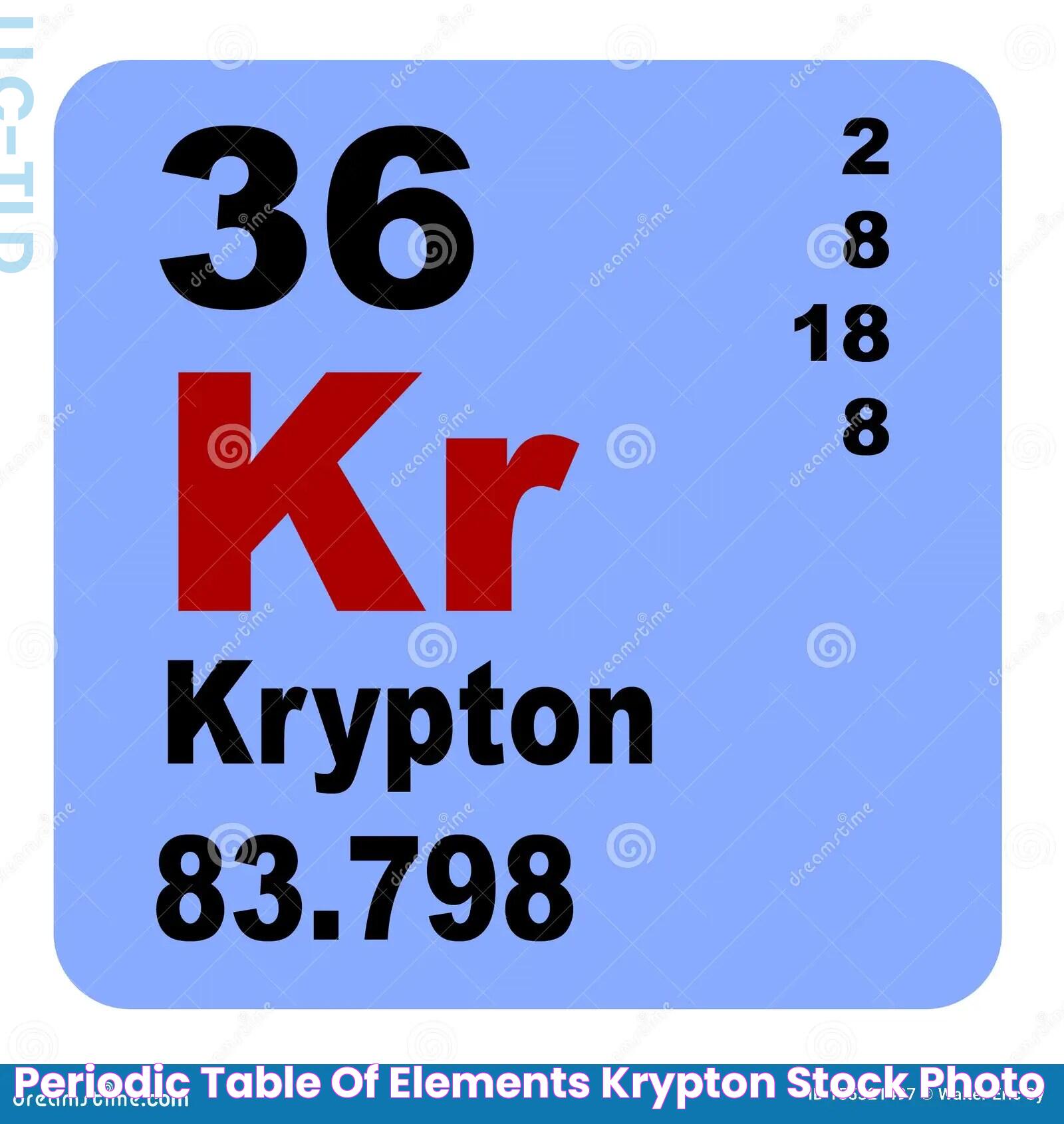 Periodic Table Of Elements Krypton Stock Photo