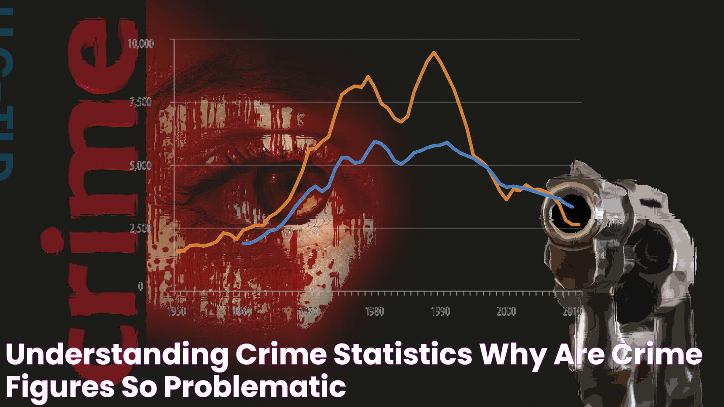 Understanding The Global Phenomenon: Why Some Nations Experience A Less Crime Rate In The World