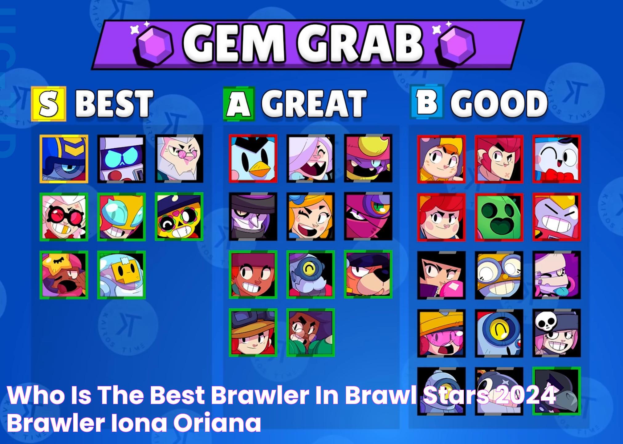 The Ultimate Guide To Finding The Best Brawler In Brawl Stars