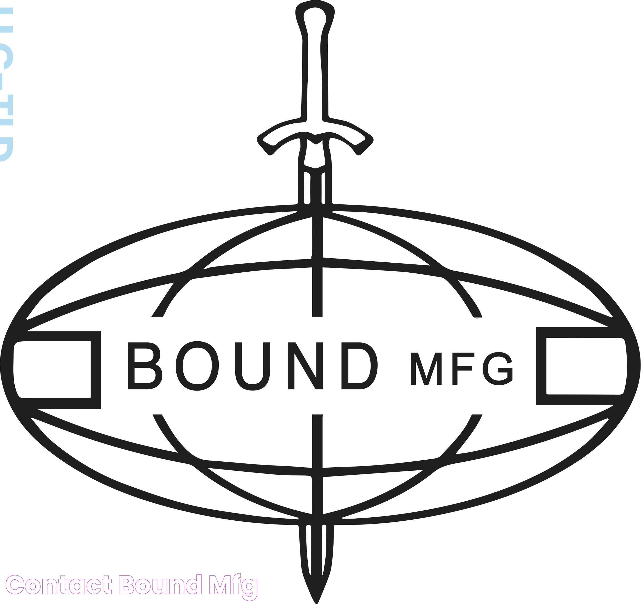 Contact — BOUND MFG