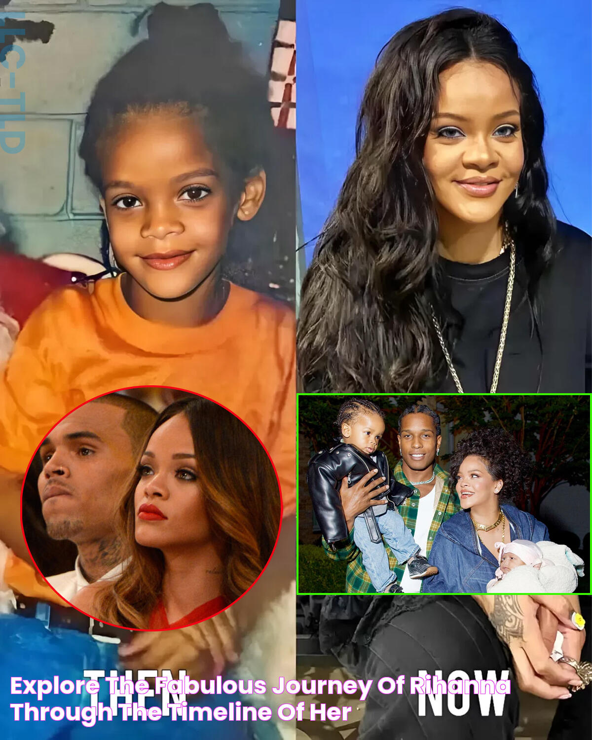 A Detailed Look At Rihanna Timeline Of Her Life: From Humble Beginnings To Global Stardom