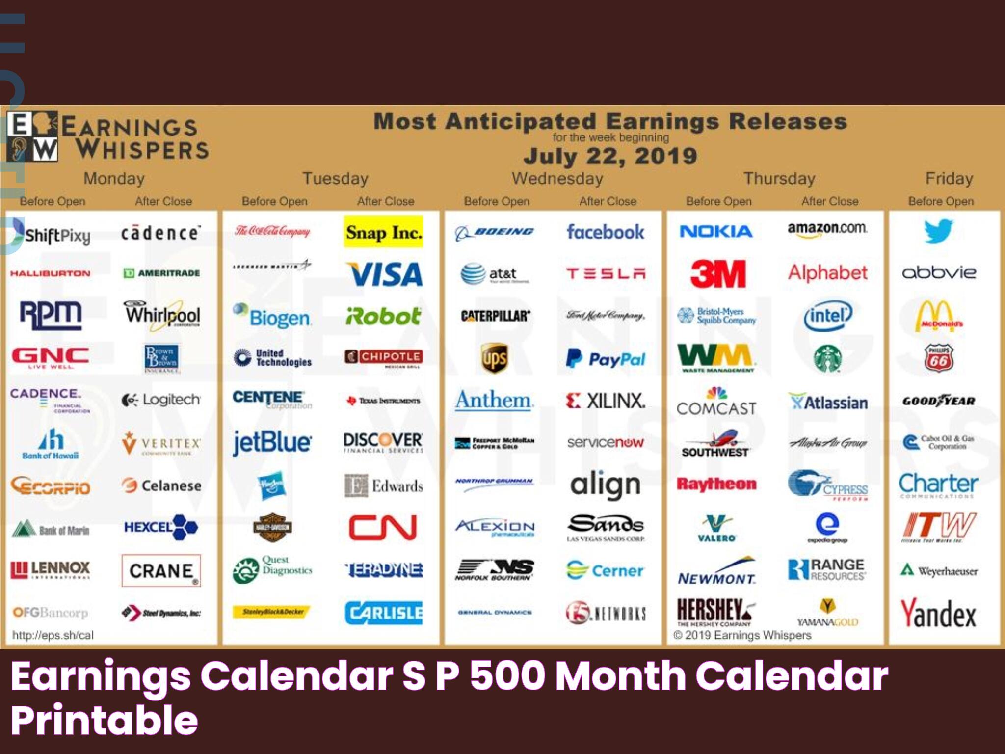 Earnings Calendar S&P 500 Month Calendar Printable