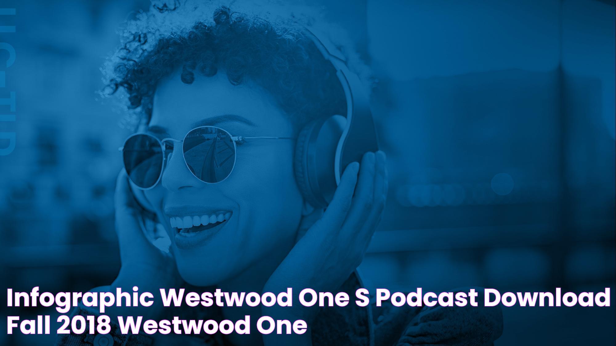 Unveiling The Power Of Westwood One: A Comprehensive Guide