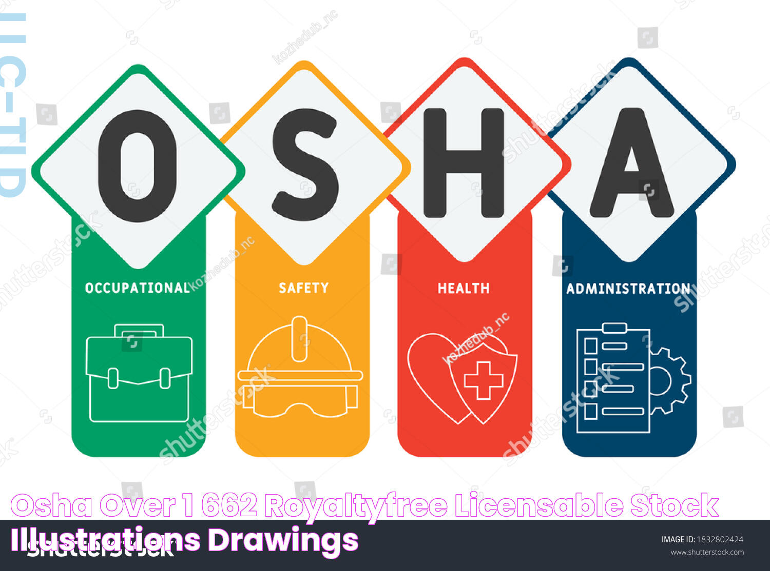 The Essential Guide To OSHA: What OSHA Stands For And Why It Matters