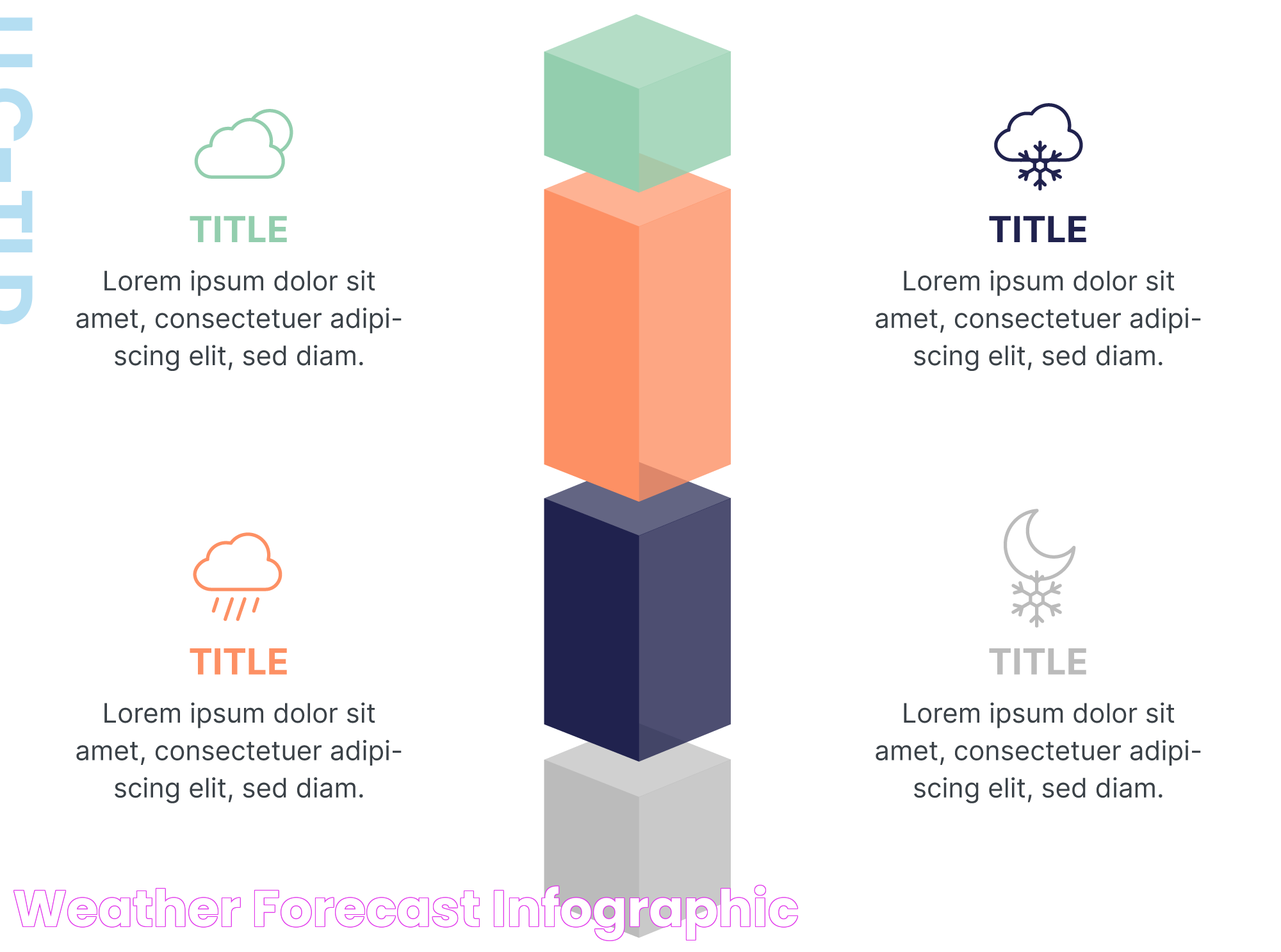 Leander Weather Forecast: A Comprehensive Guide For Residents