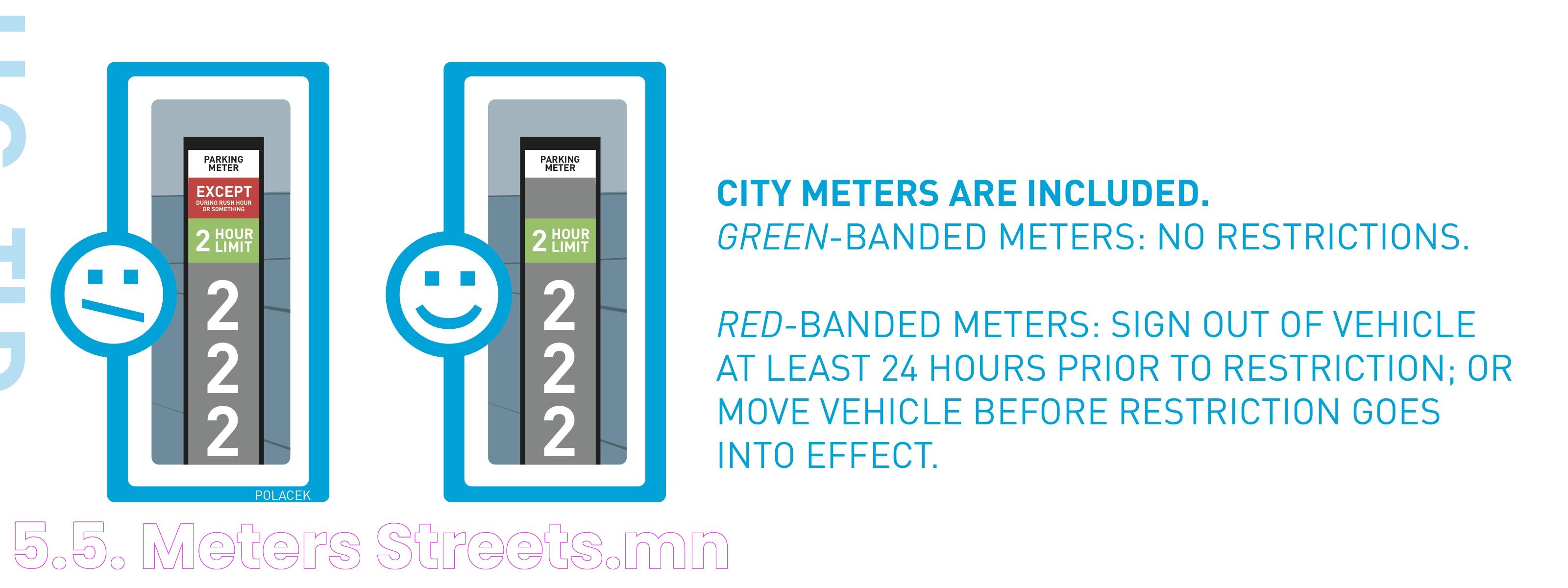 5.5. Meters streets.mn