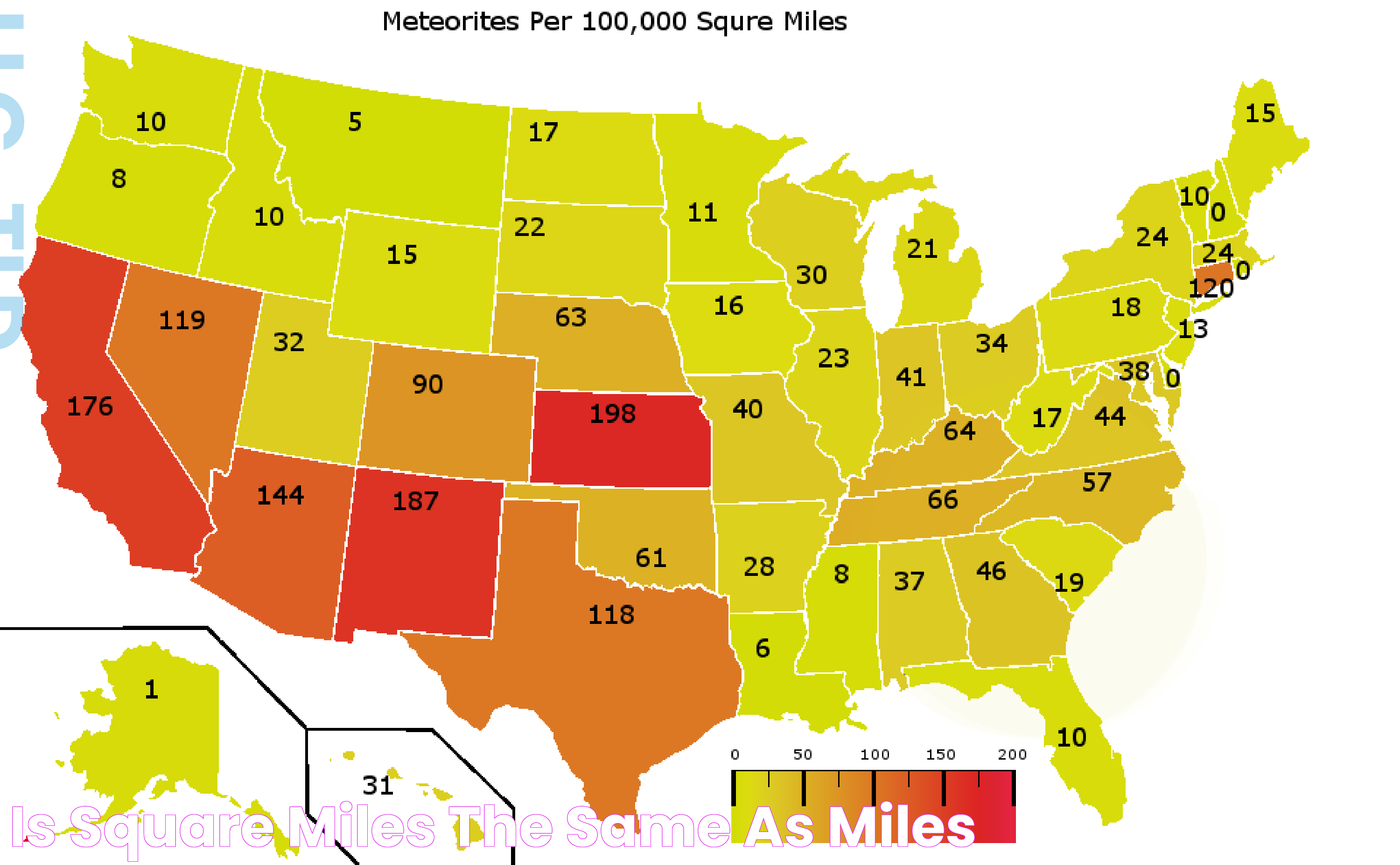 Is Square Miles the Same as Miles