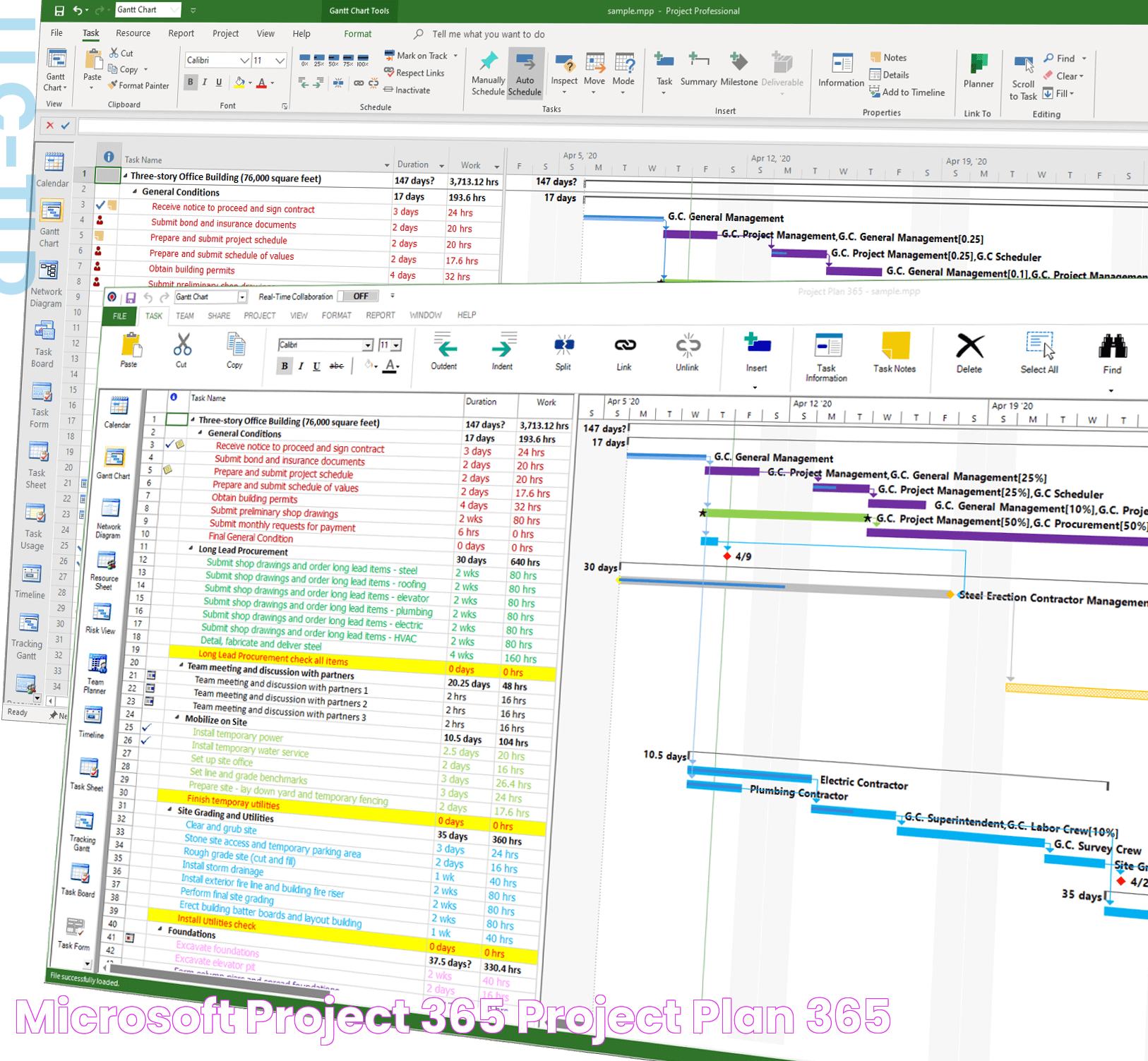 Mastering Microsoft Project Plan: A Guide To Effective Project Management