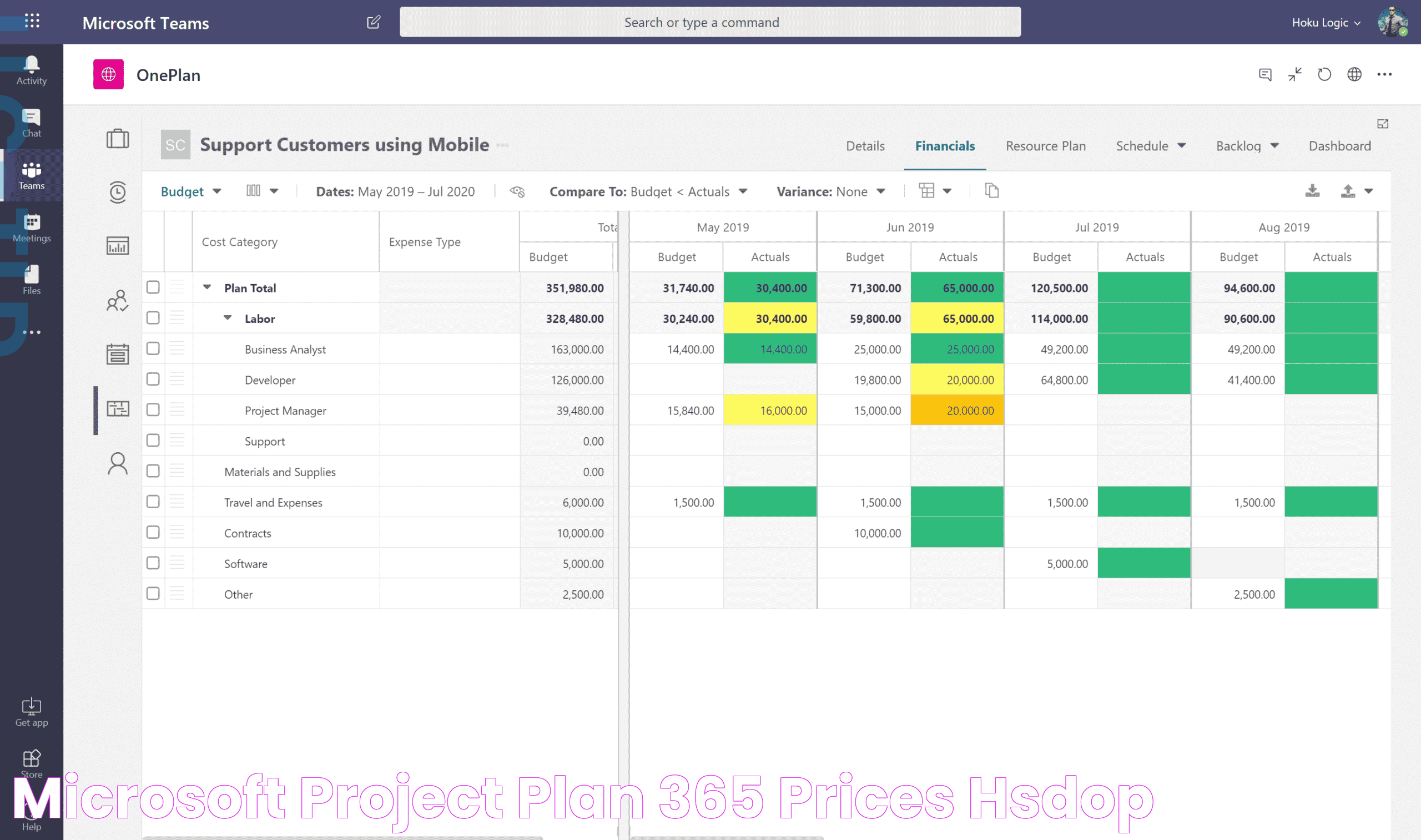 Microsoft project plan 365 prices hsdop