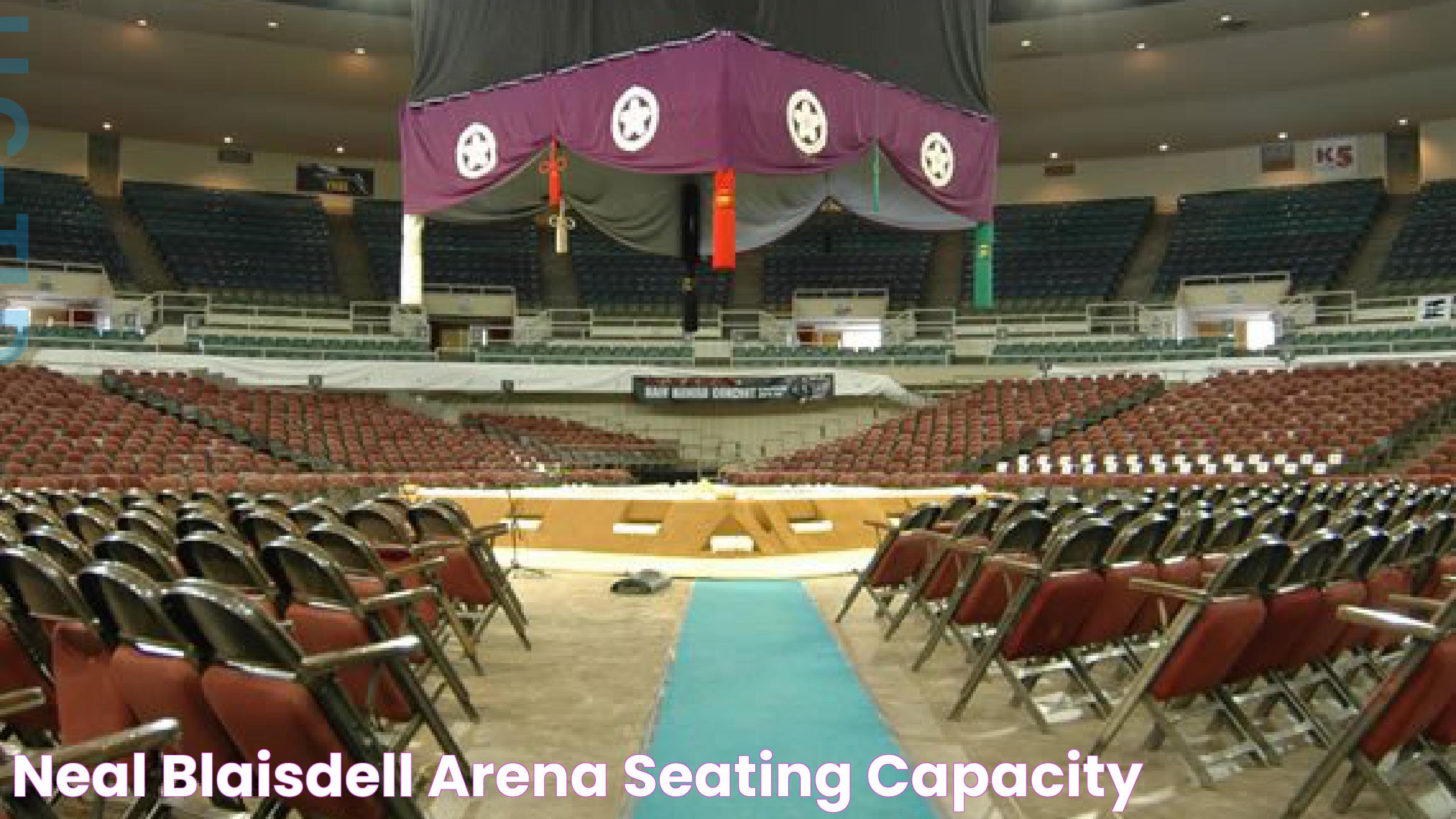 Neal Blaisdell Arena Seating Capacity