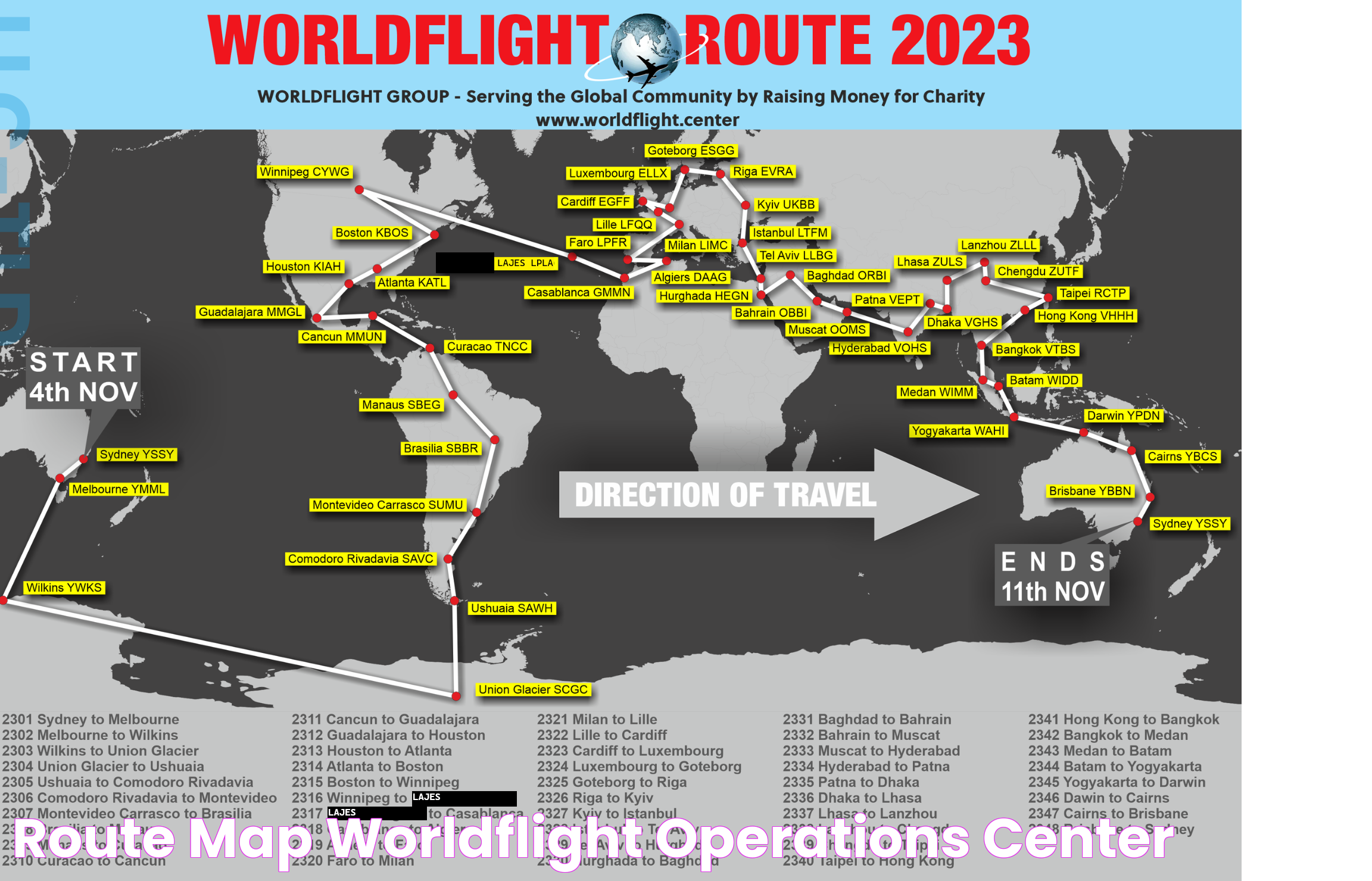 Route Map — WorldFlight Operations Center